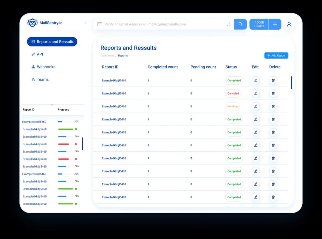 Interactive MailSentry dashboard showcasing email verification results Interactive MailSentry dashboard showcasing email verification results